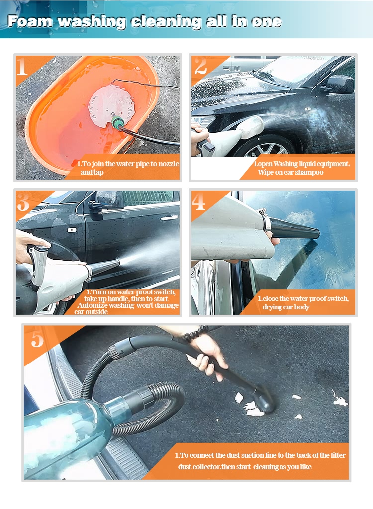 Hand Car Wash Equipment Usage Hand Car Wash Equipment Usage