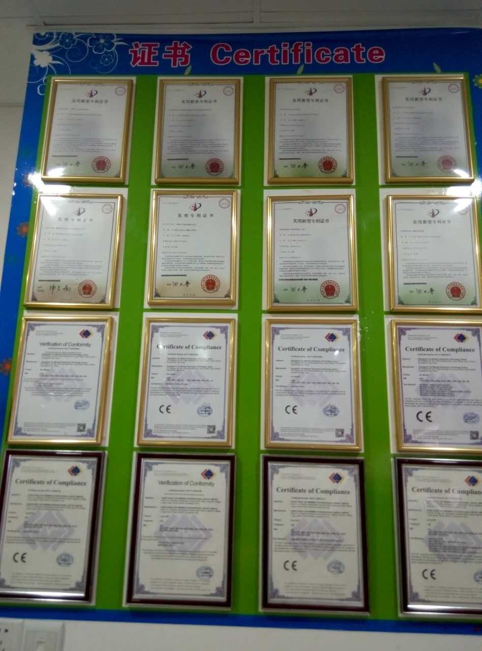 certificates