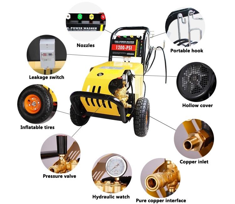 Detail Introduction of Electric Pressure Washers-C66s
