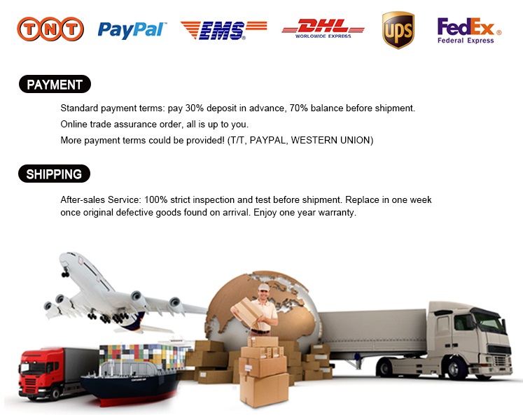 Payment and Shiping of Best Steam Generator