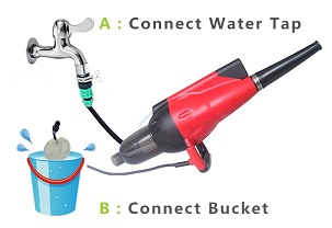 Connecting Detail introduction of Car Washer