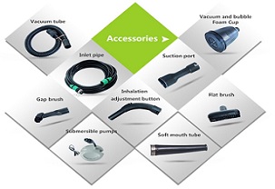 Accessories Introduction